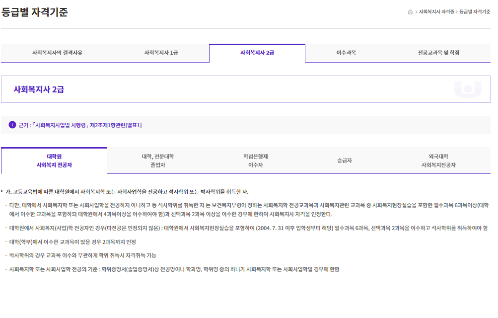 사회복지사 2급 자격증 취득방법 안내
