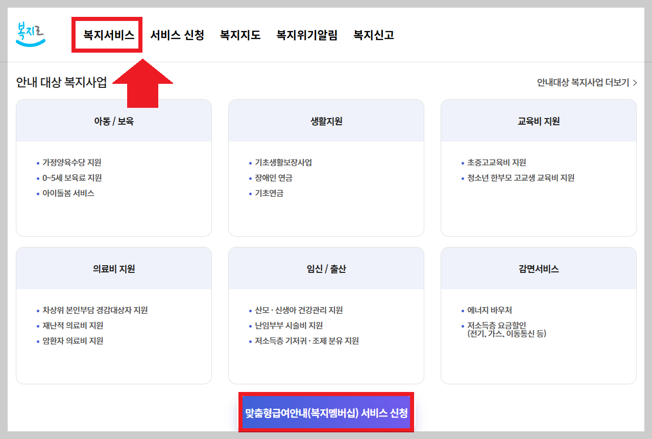 자가주택도 지원된다고? 도배&middot;난방&middot;지붕 교체까지? 주거급여 자가 수선비 지원 방법