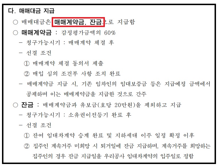 SH공사 반지하주택 매입 신청방법 자격 제출서류