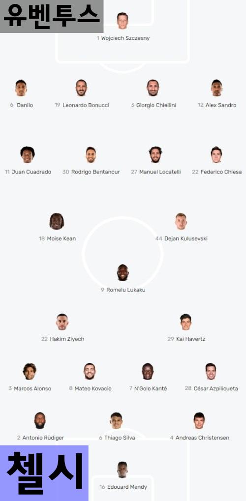 첼시 유벤투스 중계 사이트