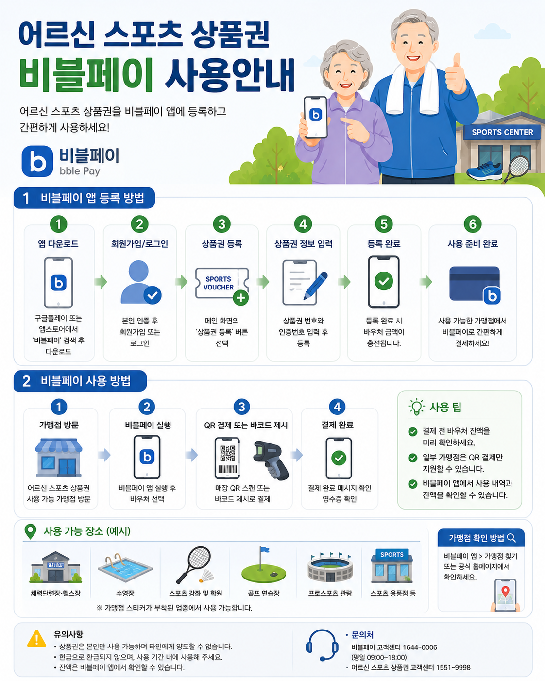 어르신 스포츠 상품권 신청방법