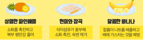 내장지방 빼는법
