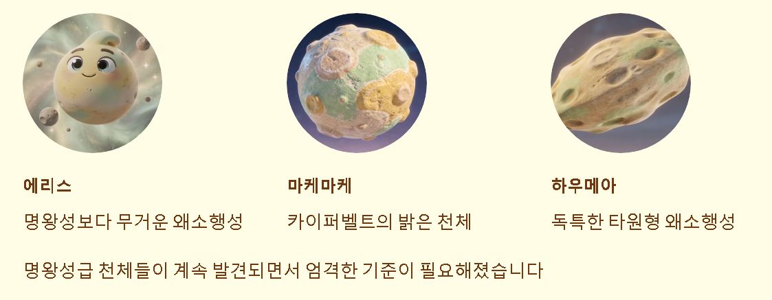 명왕성 퇴출 이유