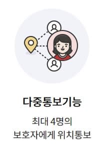다중 통보 기능