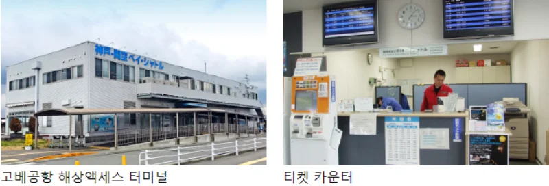 고베 공항 해상액세스 터미널