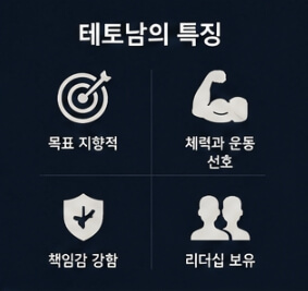 테토남 뜻