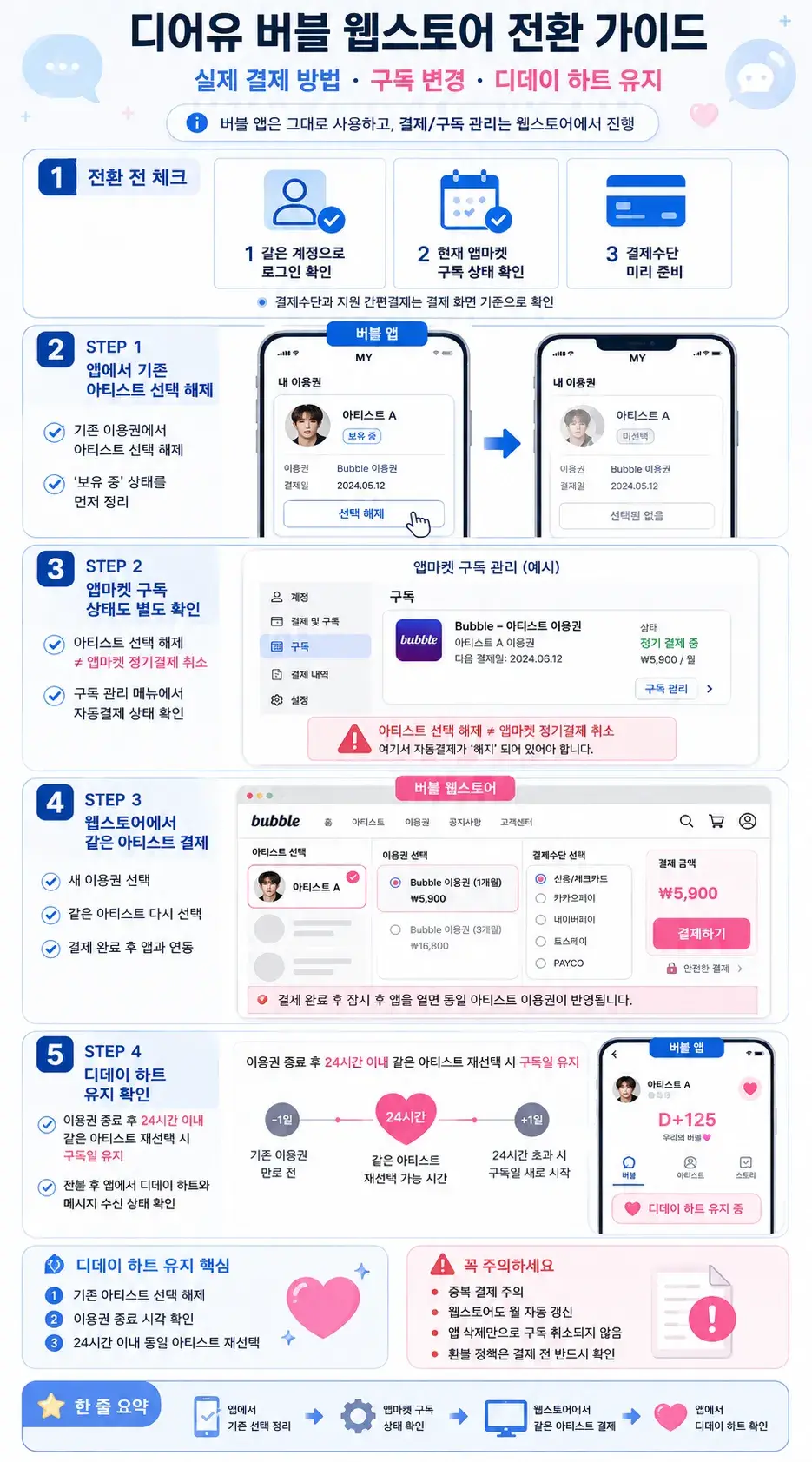 디어유 버블 앱 결제에서 웹스토어 결제로 변경하는 방법