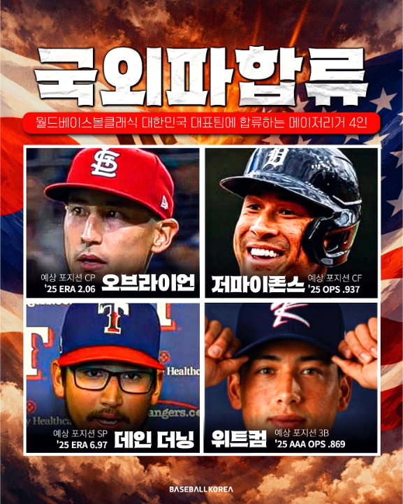 WBC 월드 베이스볼 클래식