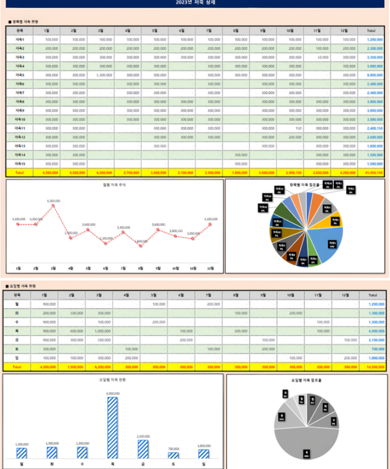 엑셀 가계부 양식