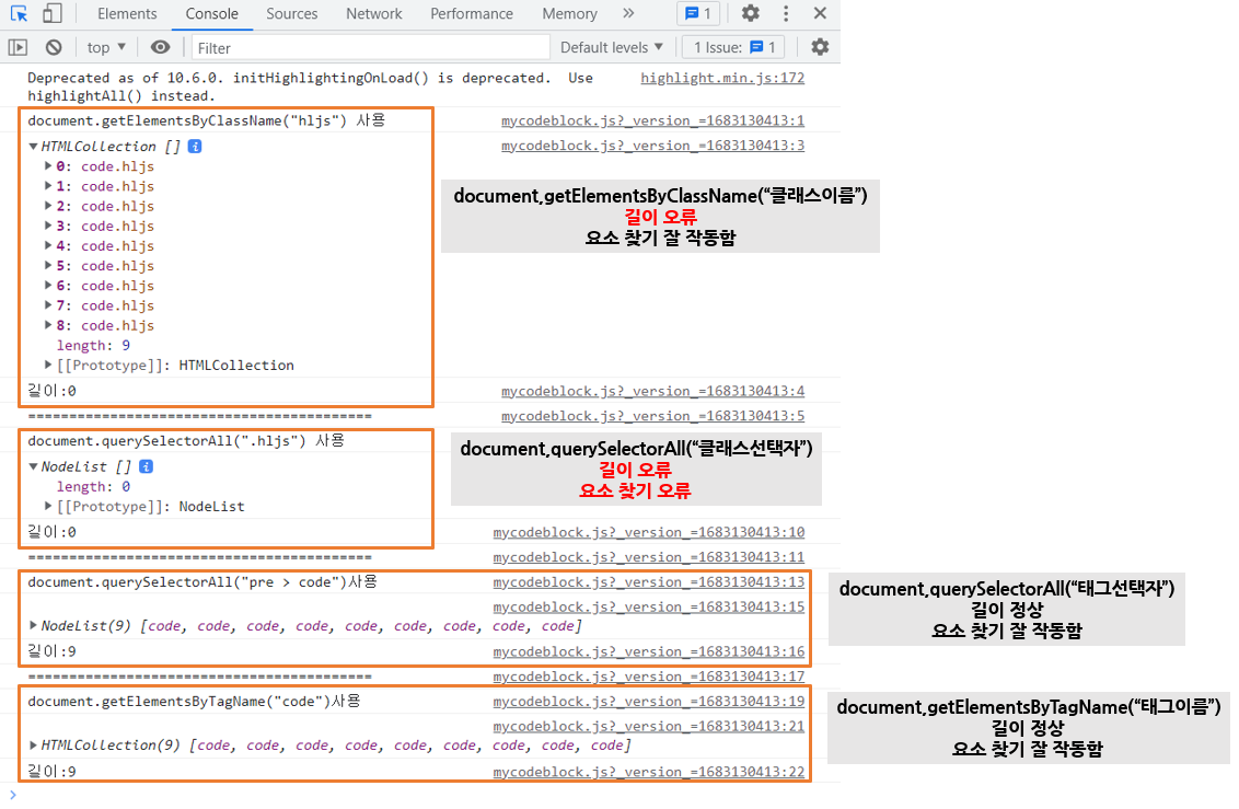 다양한 방법으로 시도한 요소 찾기 이미지