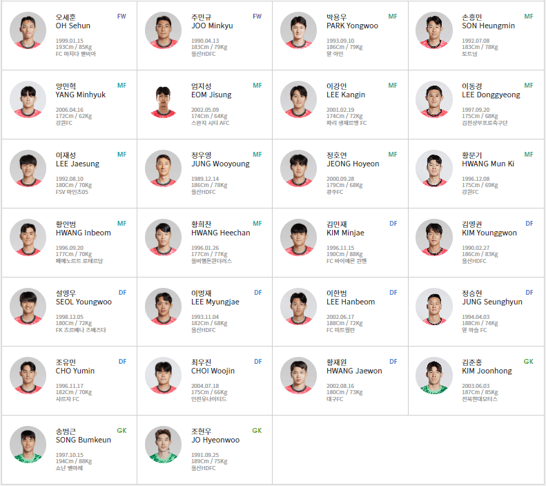 월드컵 예선 한국 오만 축구 중계 일정 [전적]