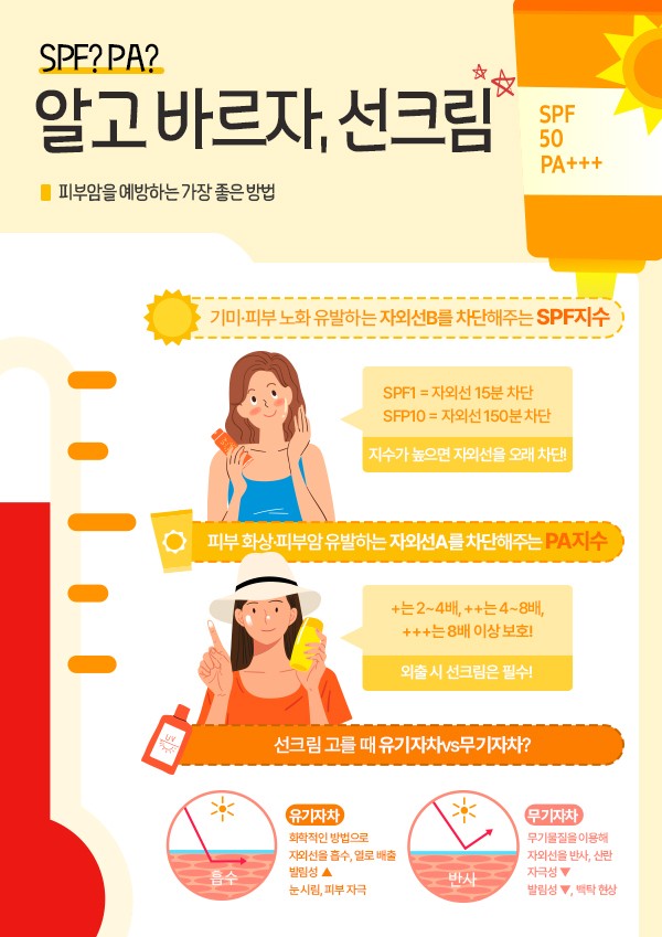 선크림 무기자차 vs 유기자차