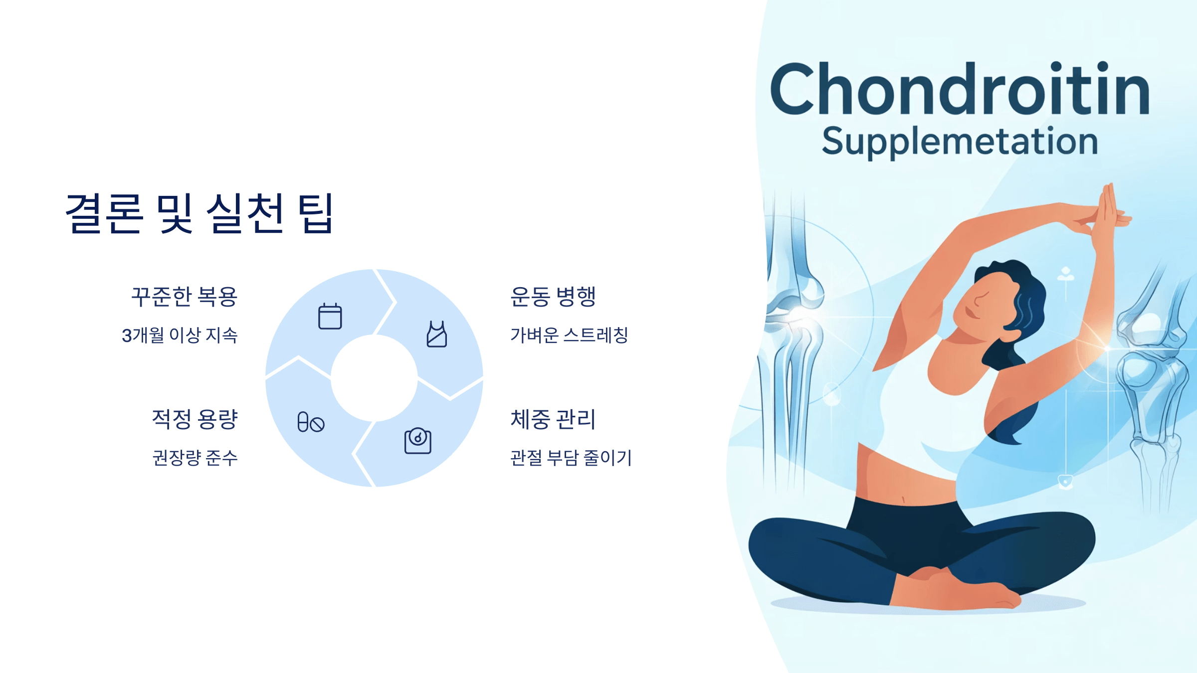 콘드로이친과 관련된 사진입니다.