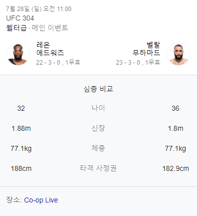 레온-에드워즈-vs-벨랄-무하마드