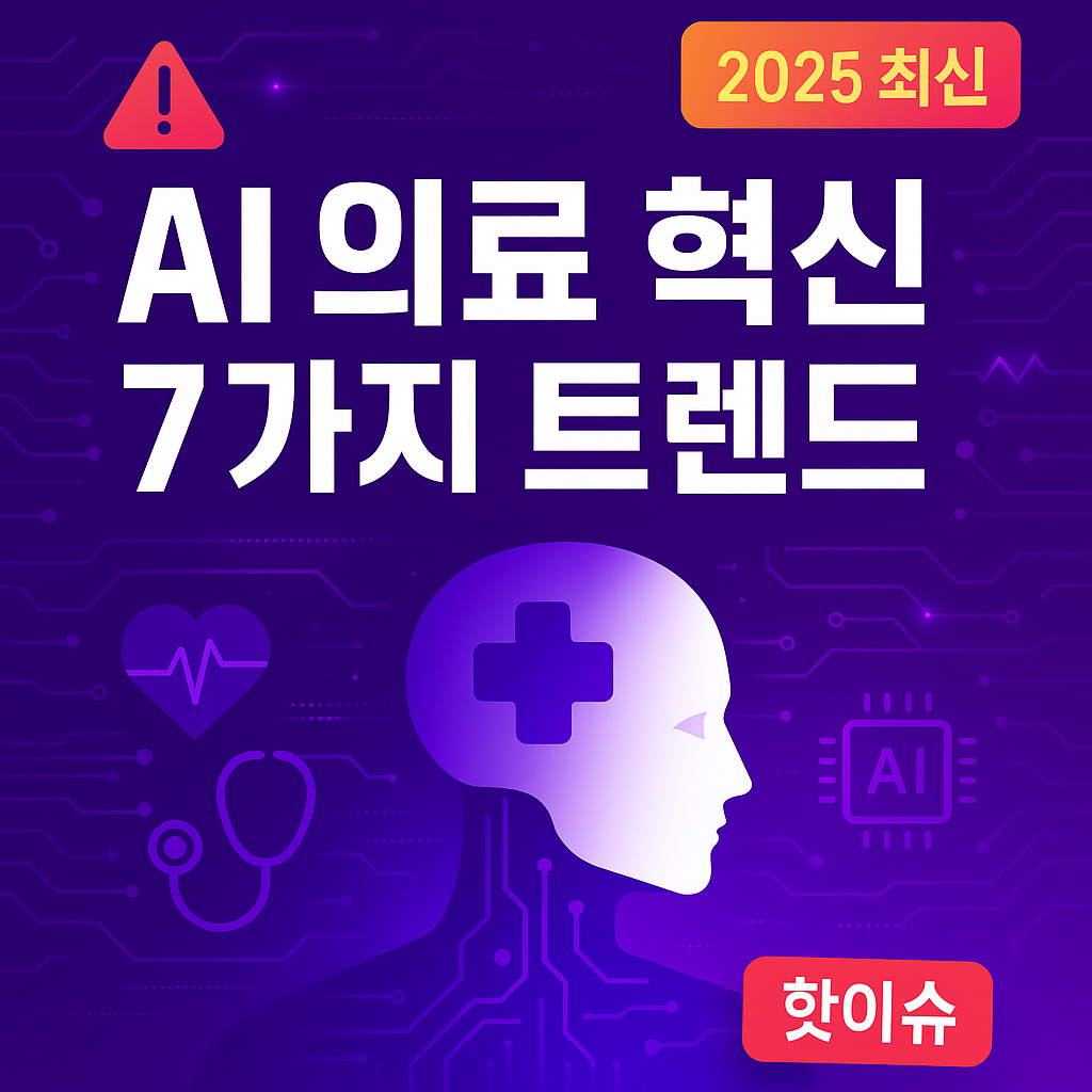 AI 의료기기 6가지 최신 동향, 글로벌 규제·윤리적 쟁점 정리