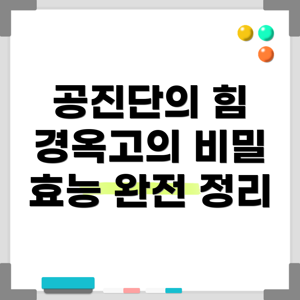 공진단과 경옥고의 효능