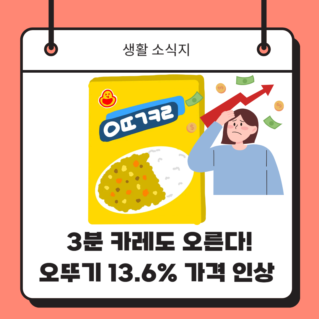 오뚜기와 이디야커피의 가격 인상 소식