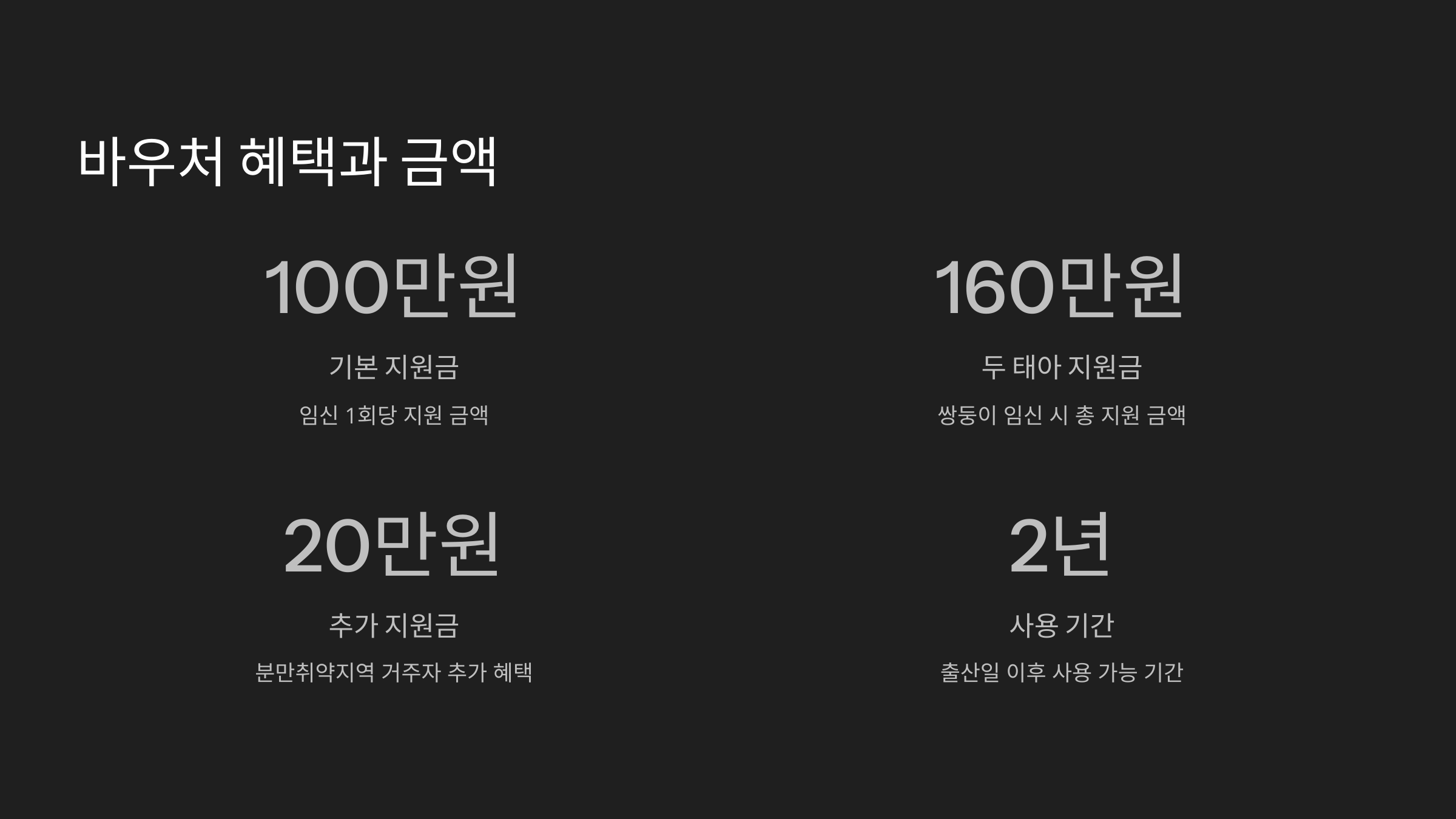 바우처 혜택과 금액