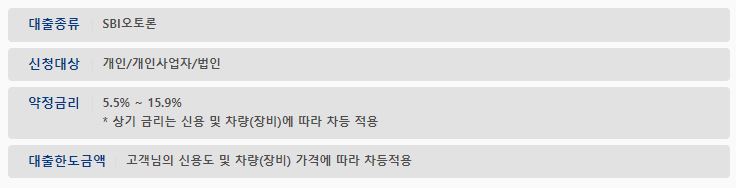 SBI저축은행 SBI상용 선순위 대출 문의