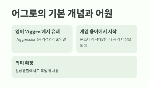 어그로 뜻 간단 요약 2