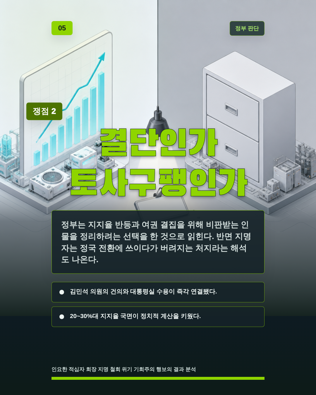 결단인가 토사구팽인가