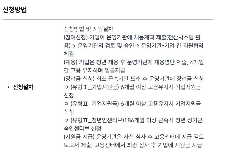 청년일자리도약장려금 신청 총정리