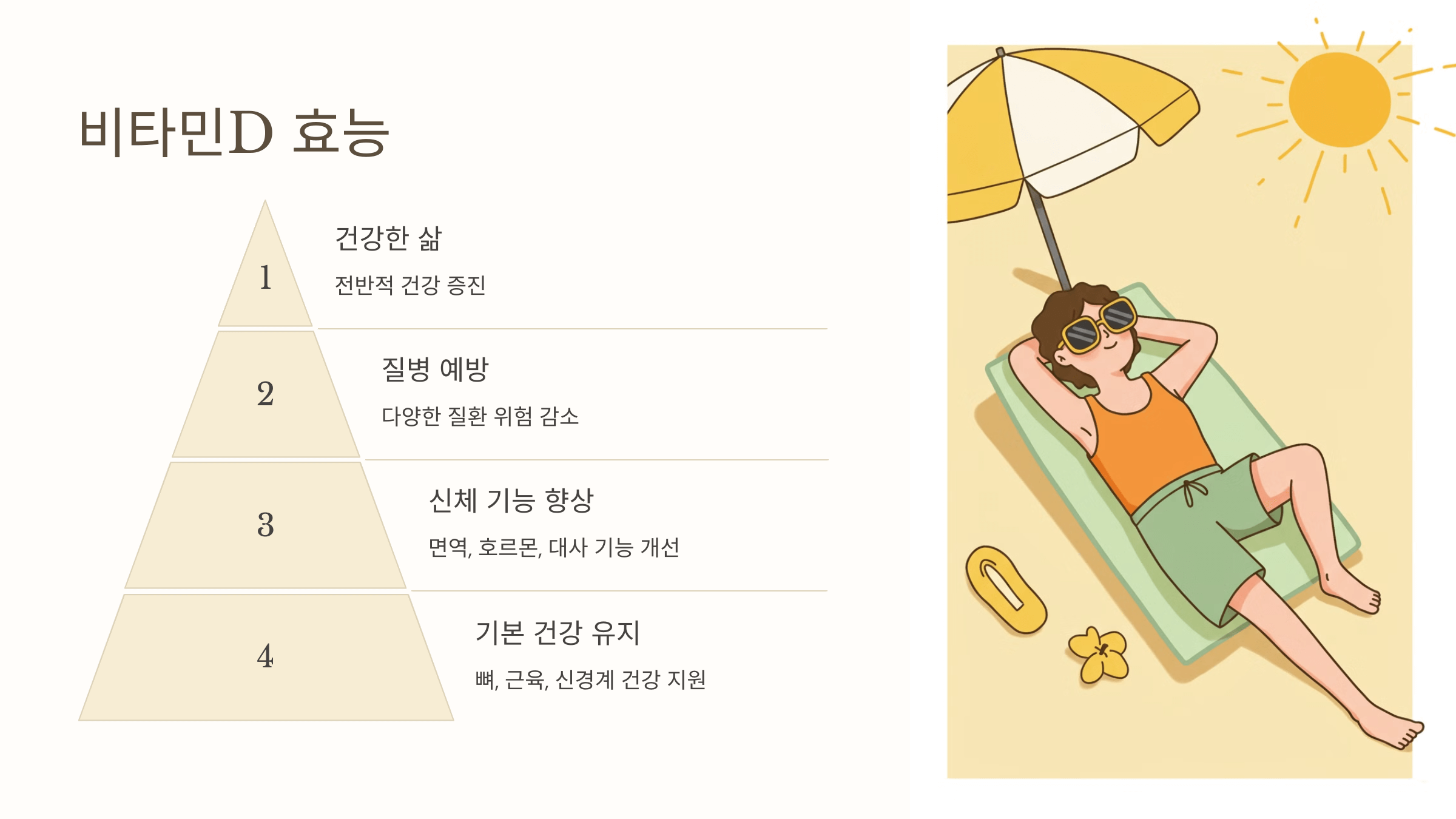 비타민D와 관련된 사진입니다.