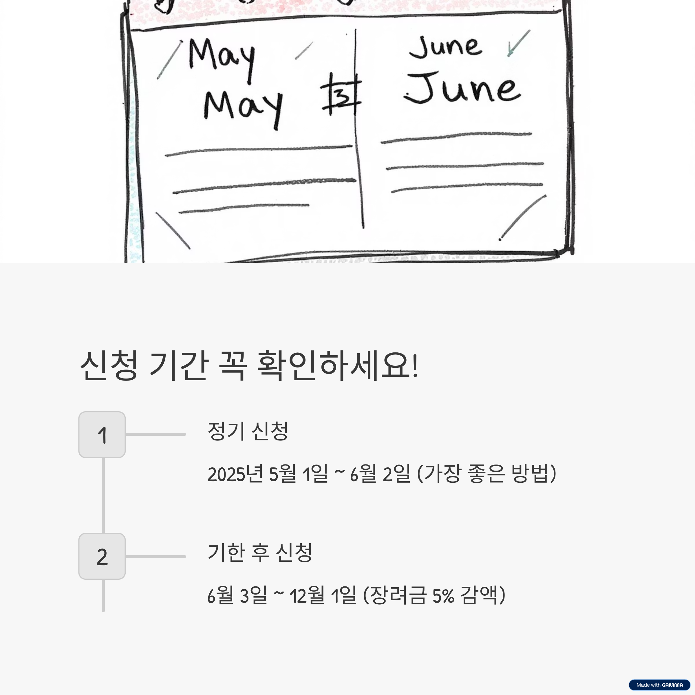2025년 근로장려금&amp;#44; 나도 받을 수 있을까? 신청자격 &amp; 신청방법 완벽 가이드