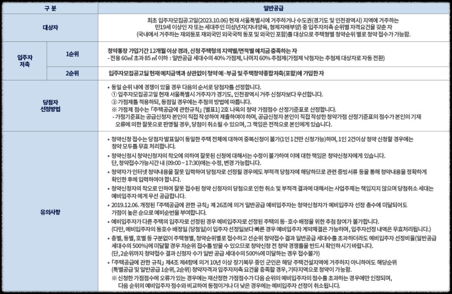'더샵 강동 센트럴시티' 일반분양 청약 정보 (일정, 분양가, 입지분석)
