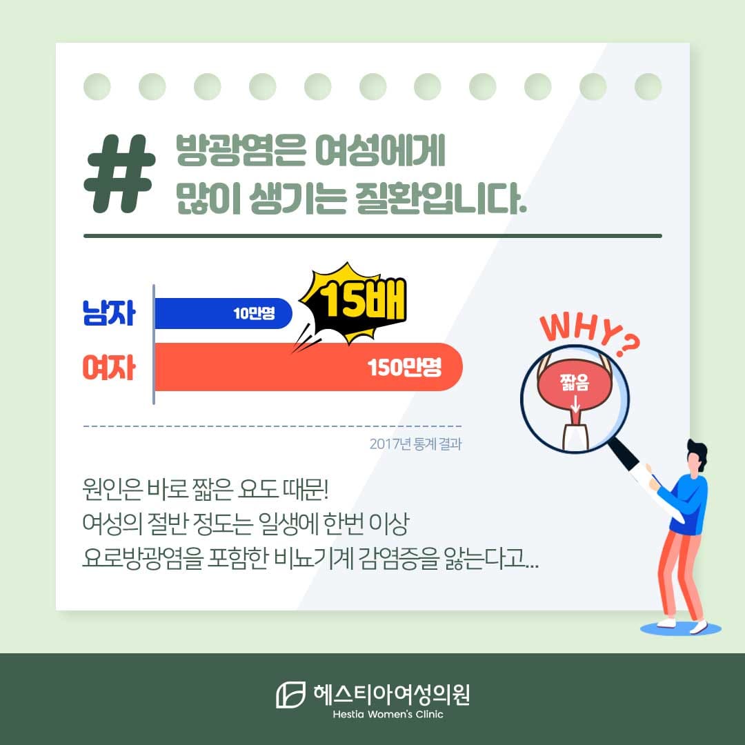 방광염
방광염증상
방광염원인
