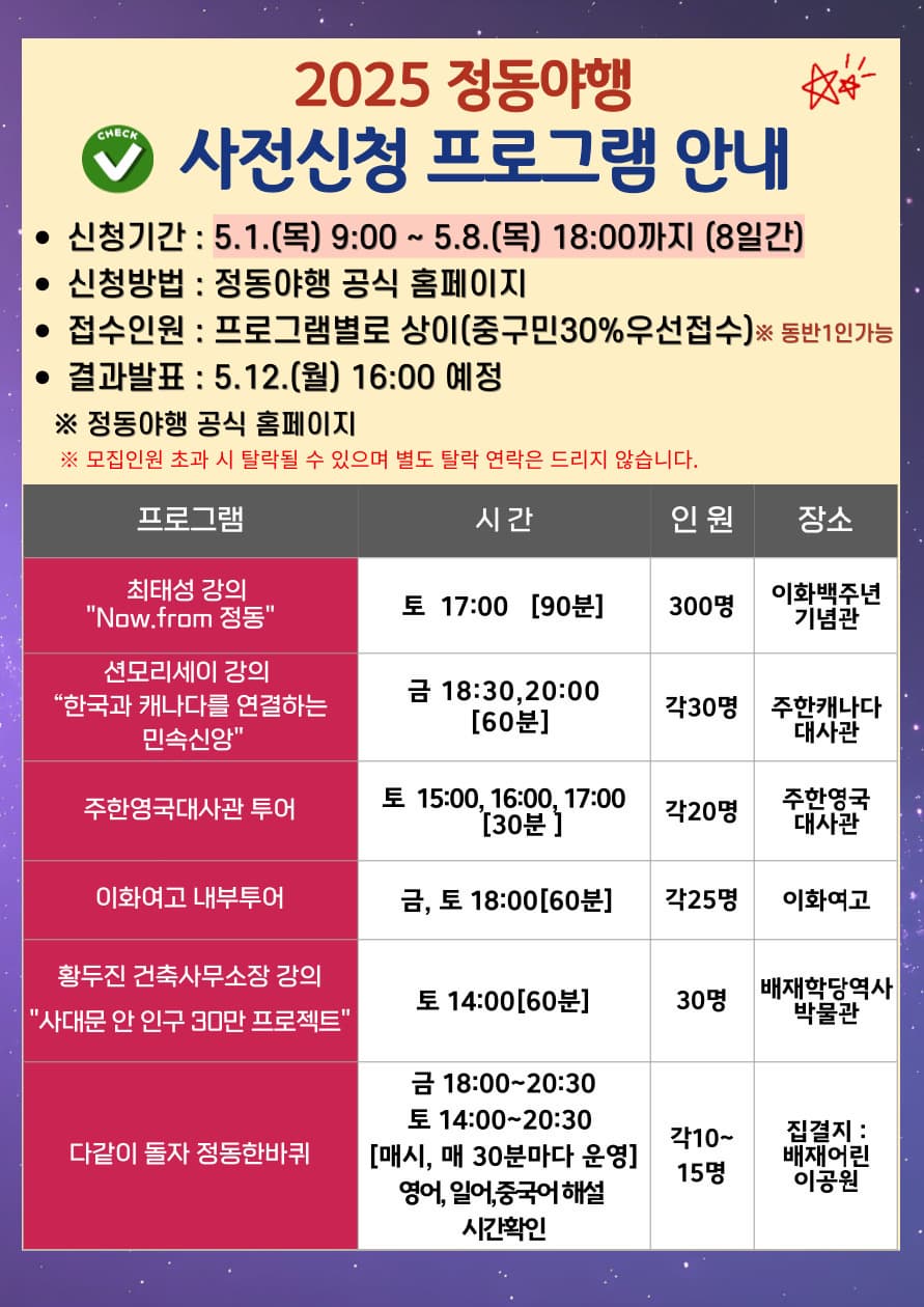 [5월 축제]2025 정동야행 2편❘ 사전신청, 주요 프로그램 일정, 장소 및 꿀팁