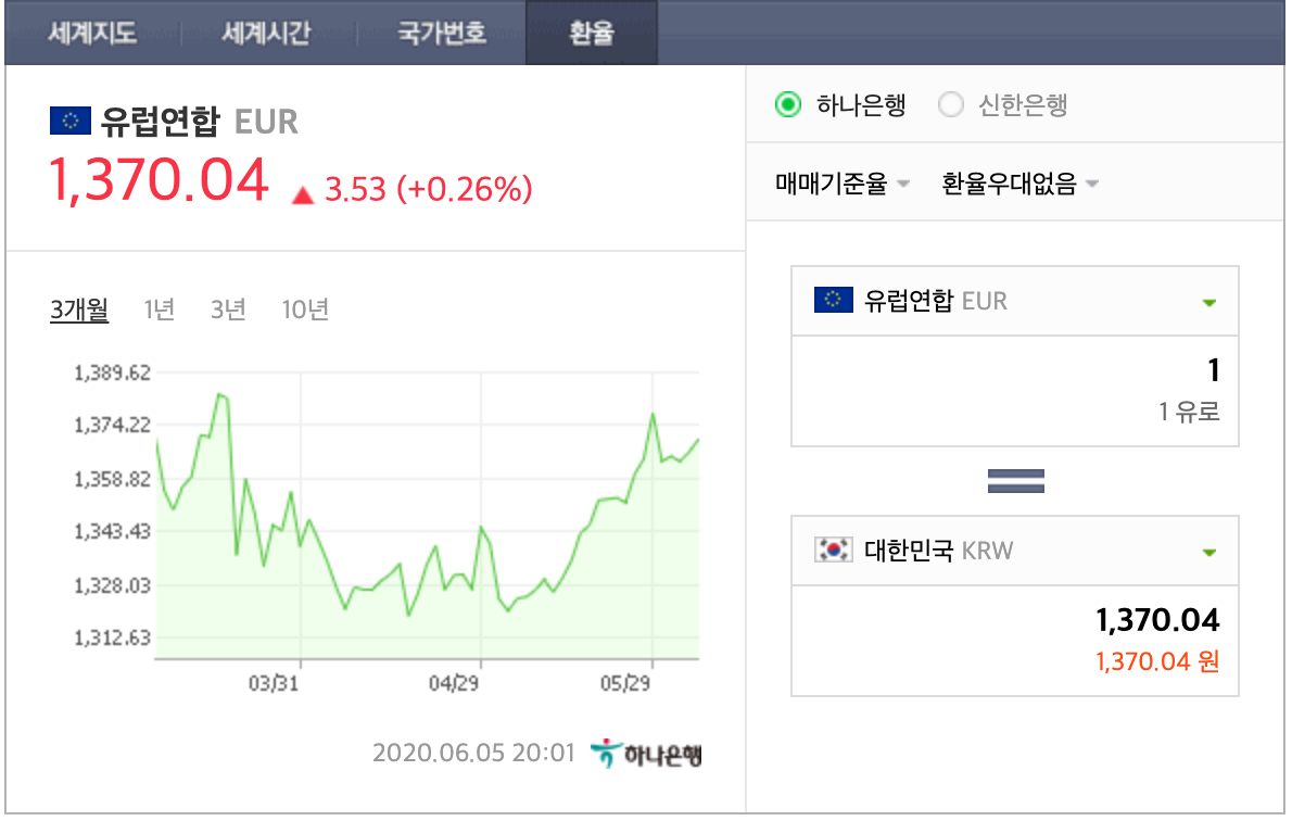 네이버 하나은행 고시환율