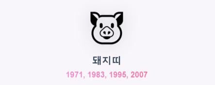 2026년 1월 19일~25일 띠별 운세