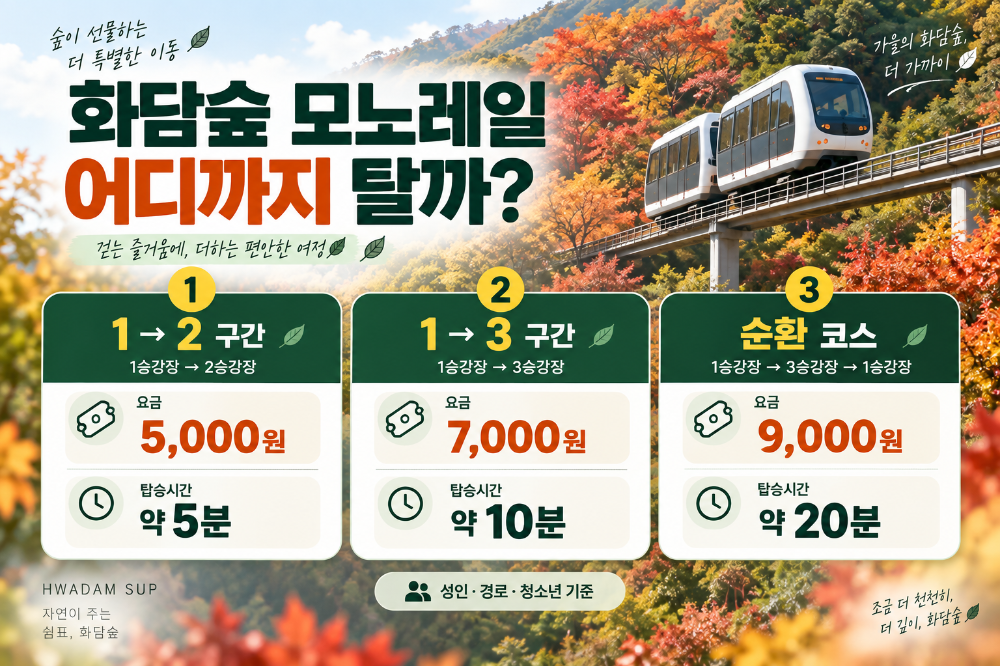 화담숲 모노레일 예약 구간별 가격과 탑승시간 비교