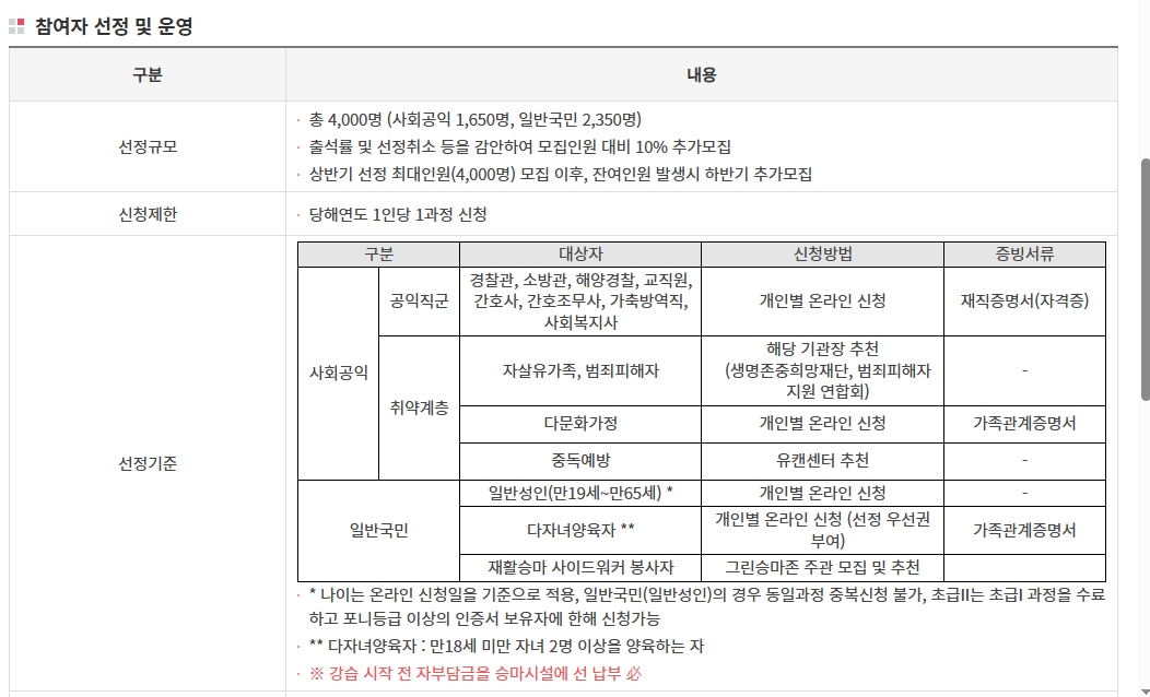 힐링승마 지원 사업 신청방법 5