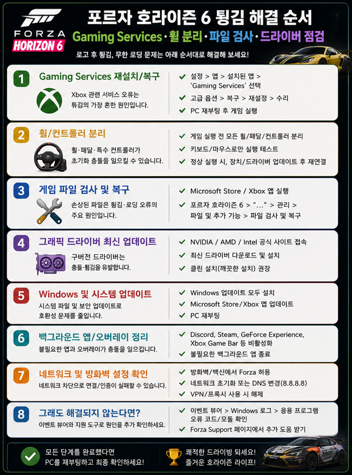 포르자 호라이즌6 튕김 해경방법