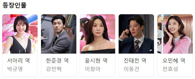 넷플릭스-드라마-셀러브리티-등장인물