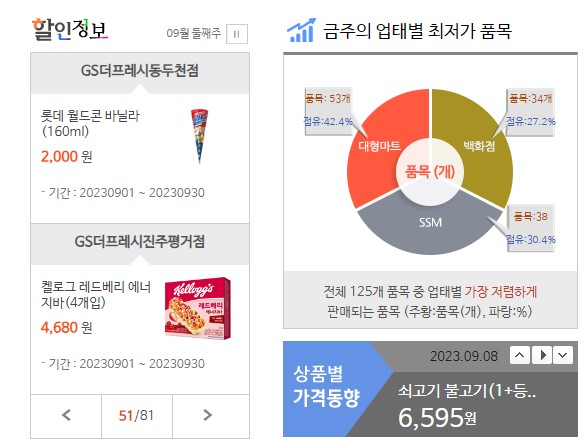 추석 선물세트 싸게 파는 곳