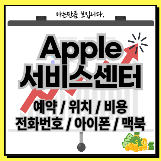 애플서비스센터예약위치비용전화번호아이폰맥북