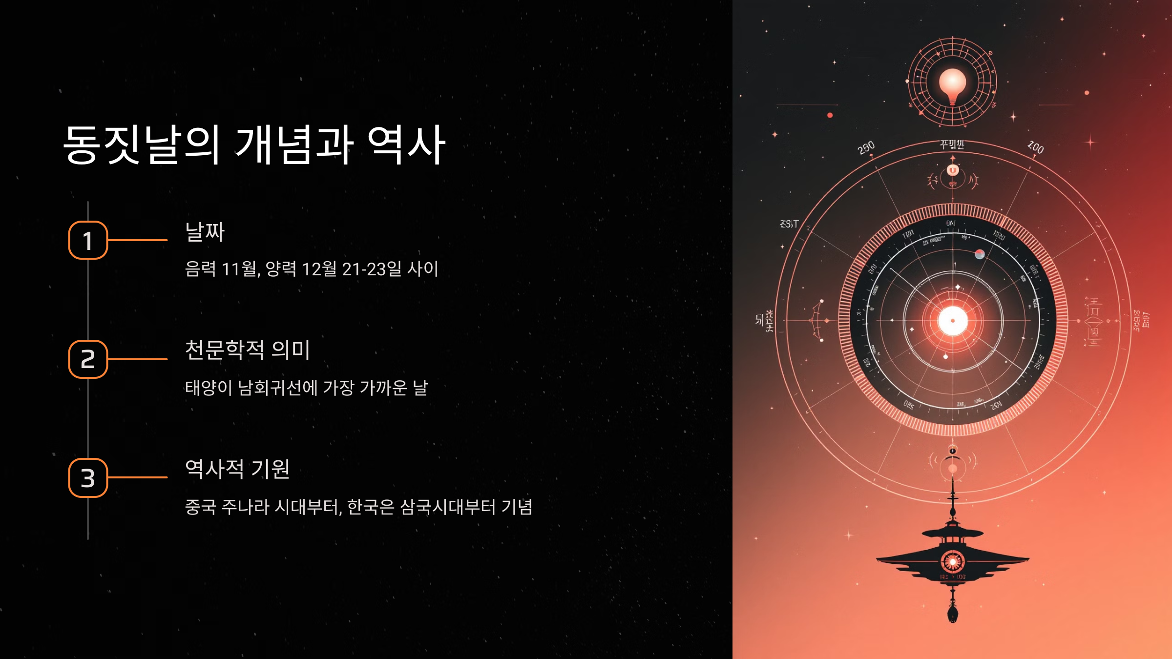 동짓날이란 무엇인가?