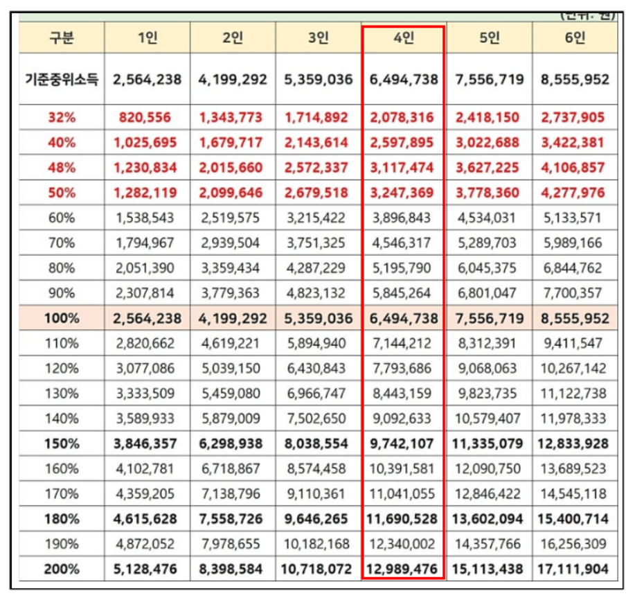 청년미래적금