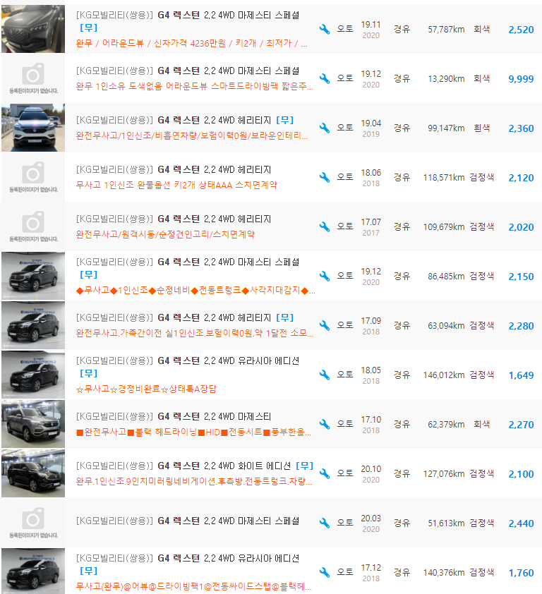 G4 렉스턴 중고차 가격 : 1,060만원 ~ 3,190만원