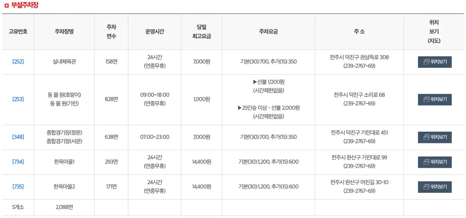 전주시 유료 공영주차장 리스트