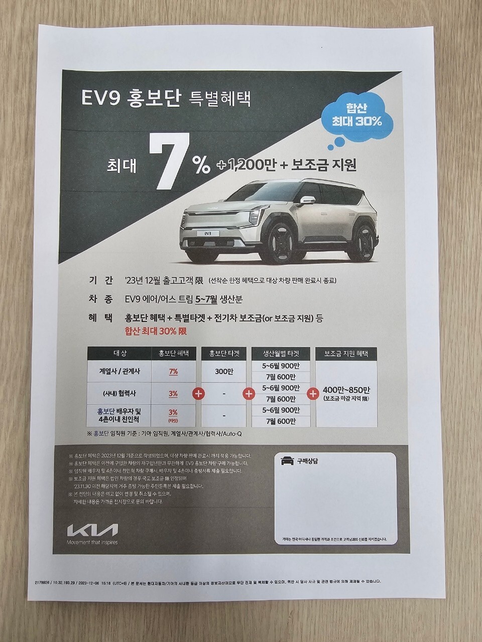 ๊ธฐ์ SUV EV9 ํ๊ฒฉ ํ ์ธ