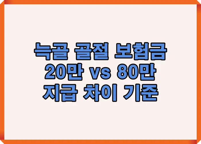 늑골 골절 보험금 계산에서 단순 골절 20만 원과 수술 포함 80만 원 지급 차이가 나는 기준을 설명한 이미지