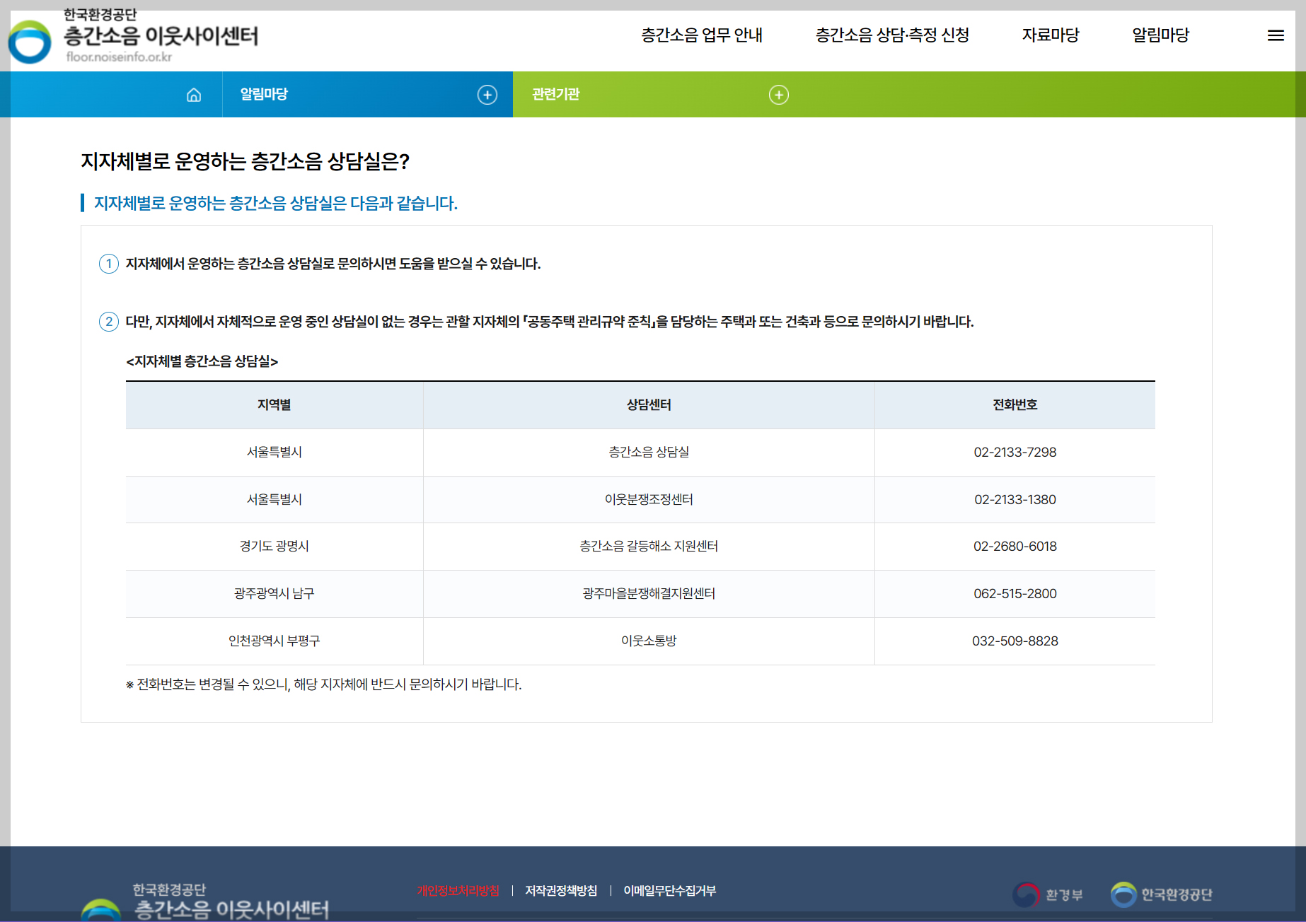 층간소음 이웃사이센터, 지자체별 층간소음 상담실