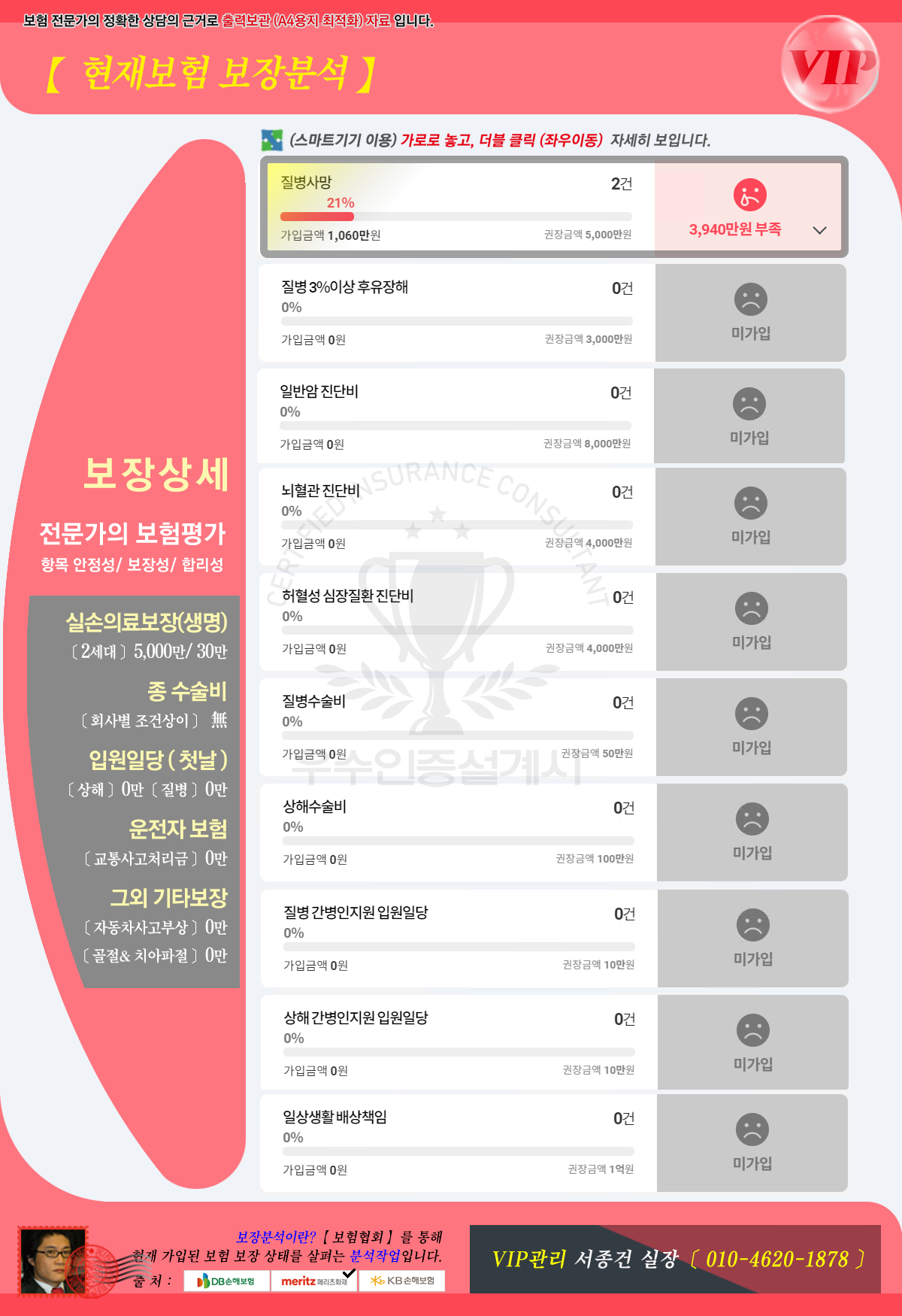 유덕만님보장분석