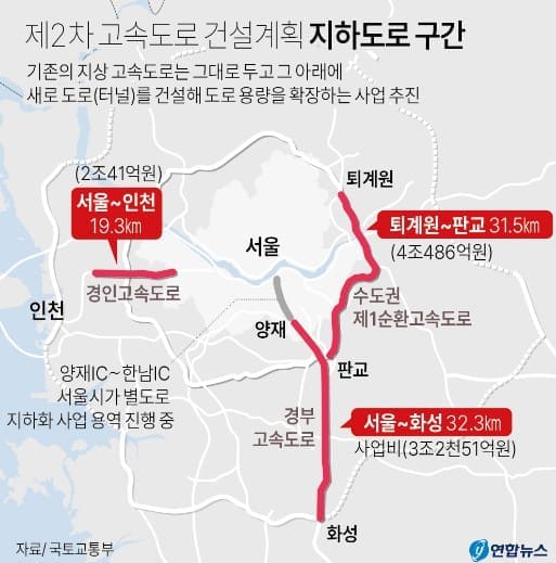 사직2구역