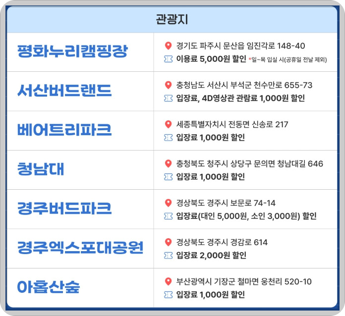 기타 혜택