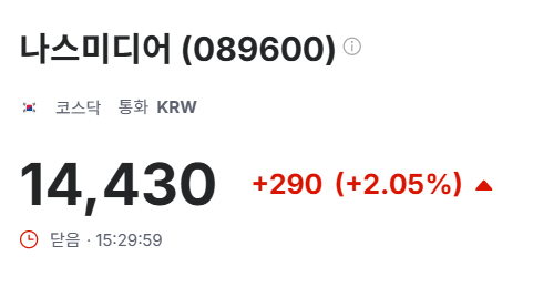 나스미디어, 쿠팡플레이 독점 광고 대행사 선정! 주가 분석